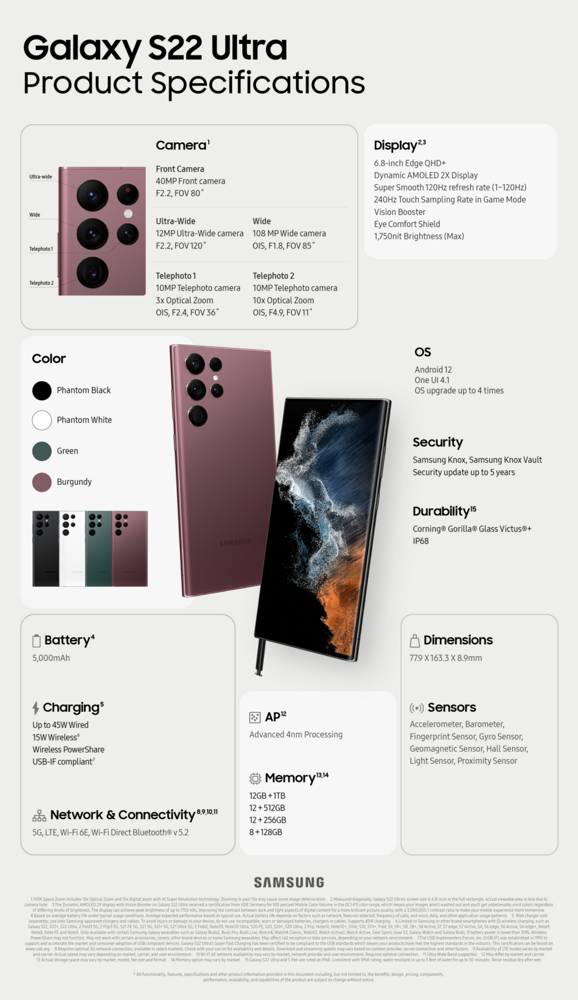 بررسی تخصصی گوشی موبایل سامسونگ مدل Galaxy S22 Ultra 5G 